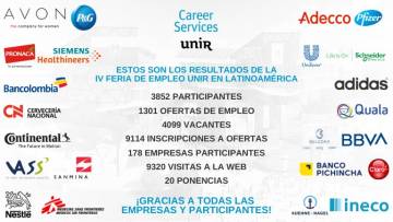 Gran participación en la IV Feria Virtual de Empleo de UNIR en Latinoamérica